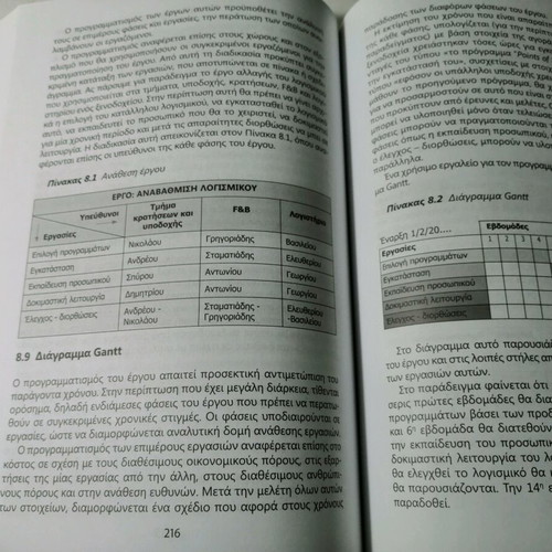 Hotel Business Management like new