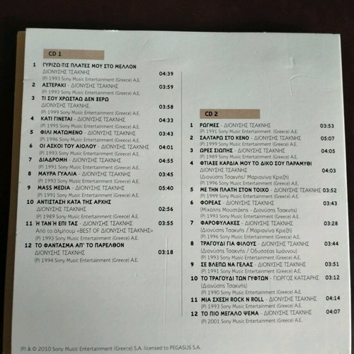Dionysis Tsaknis 24 Songs used