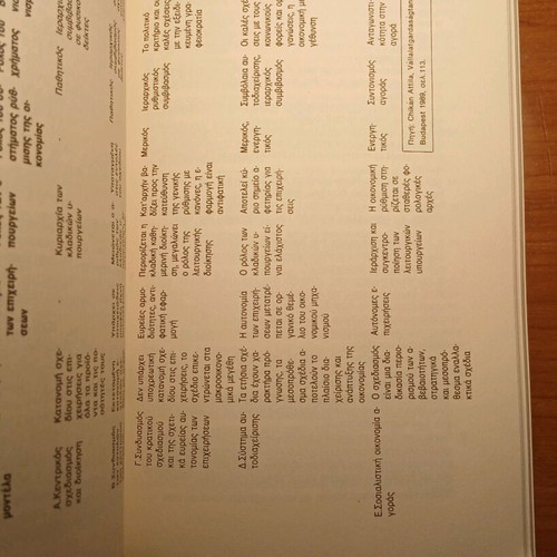 Businesses in Eastern Europe used
