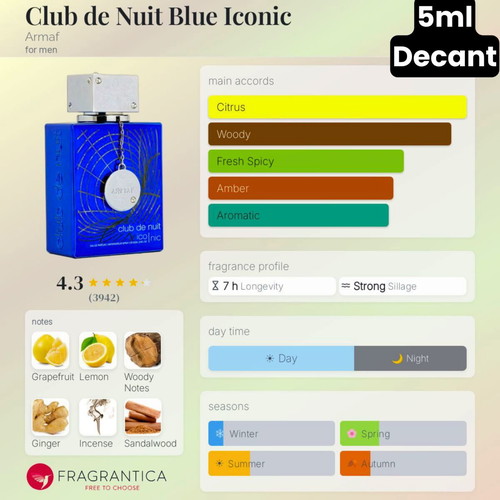 Armaf Club De Nuit Iconic Eau de Parfum 5ml decant like new