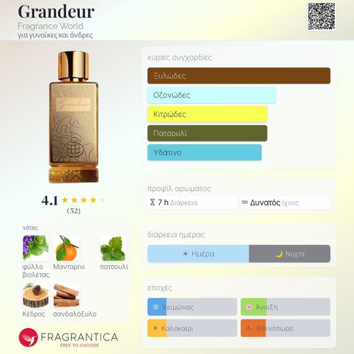 Grandeur Tester Eau de Parfum 3 ml new, authentic fragrance