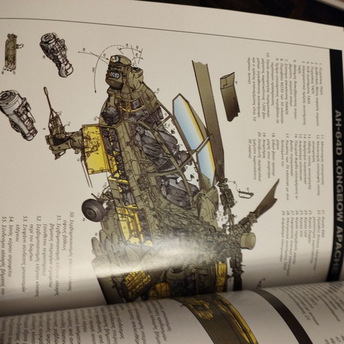 Apache AH 64 book like new