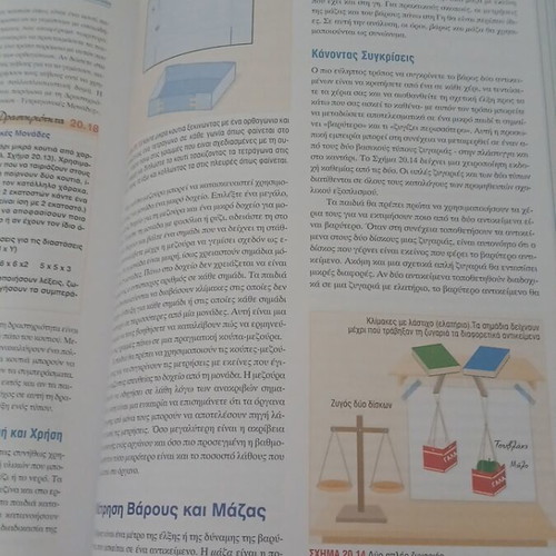 Teaching Mathematics for Primary and Secondary School 6th Edition by John A. Van de Walle