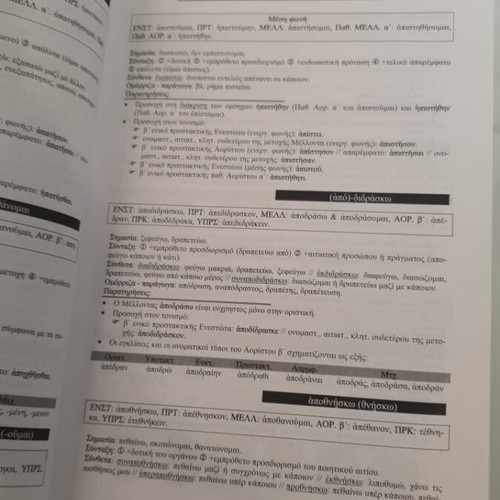 Bacharaki Verb Dictionary and Ancient Texts 2 Books Used