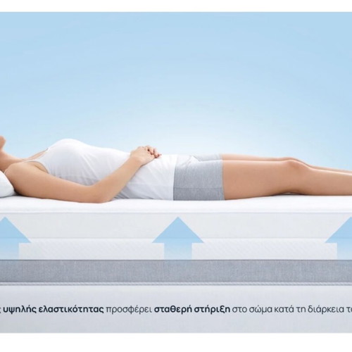 Mattress 180x200 cm new, firmness 7.5/10, foam core, 20-year warranty