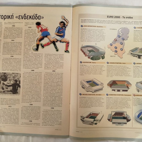 Special edition Euro 2000 football without borders like new