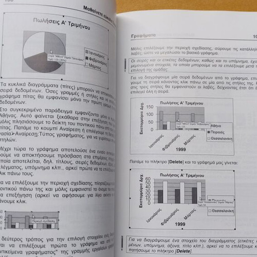 Learn Microsoft Excel 2000 like new