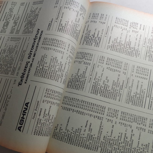 IX Autokinito Motor Show Magazine Issue 29 February 1979 used