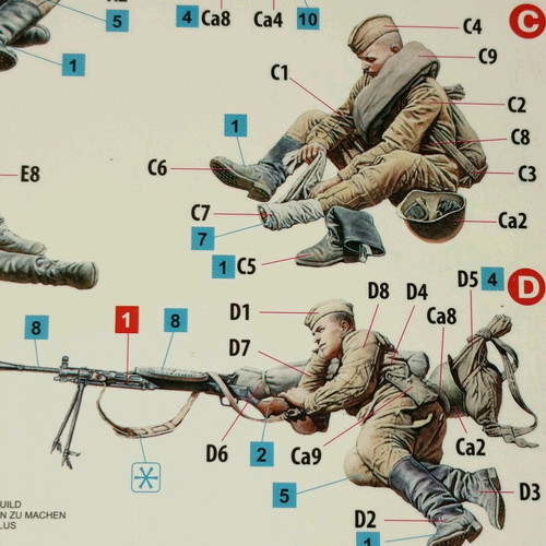 WWII Military Miniatures New, Soviet Soldiers Taking a Break