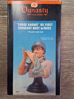 Dynasty WW2 model unused from Greece