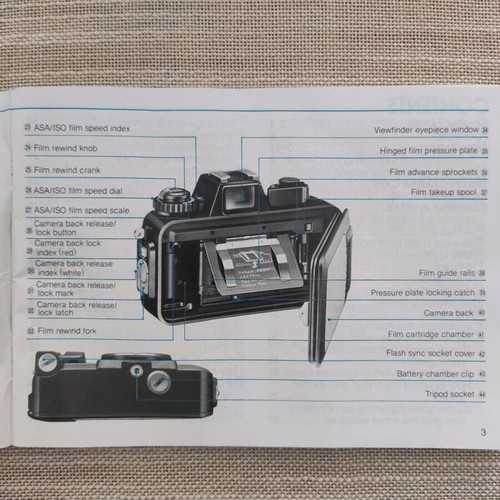Nikonos -V καινούργια υποβρύχια φωτογραφική μηχανή με φακό 35mm και φλας
