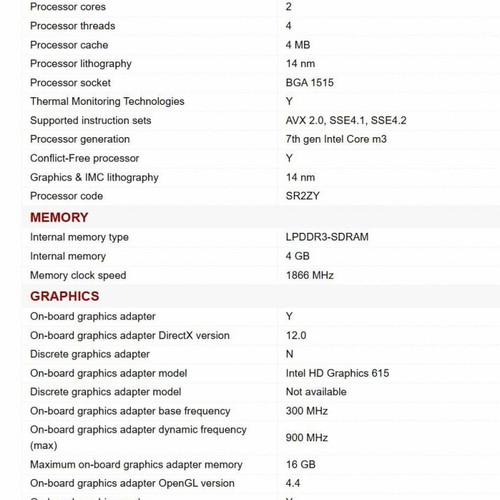 Samsung Galaxy SM-W620 хибриден таблет и лаптоп 2-в-1 употребяван