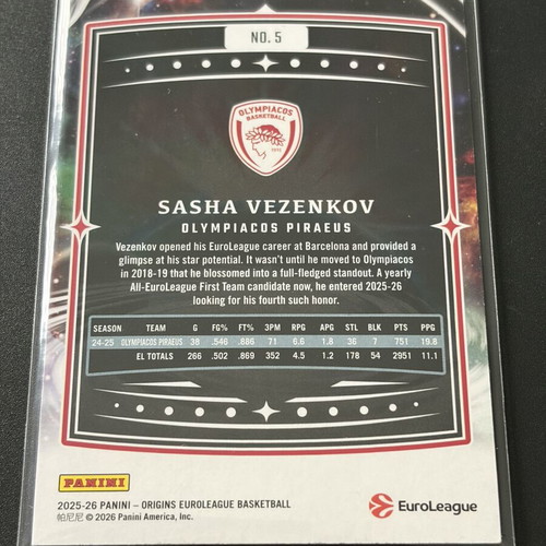 Shasha Vezenkov 2-card lot new Euroleague 2025-26