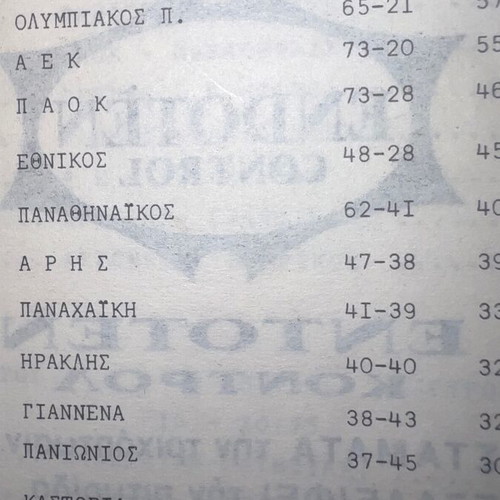 Algkon Football with Greece and Italy 1975 ratings and schedules