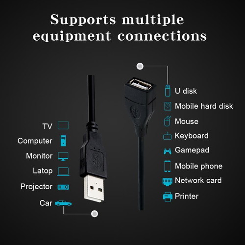 USB Male to Female Cable 100cm new, USB2.0