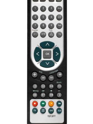 Τηλεχειριστήριο αντικατάστασης για τηλεοράσεις Chiq καινούργιο