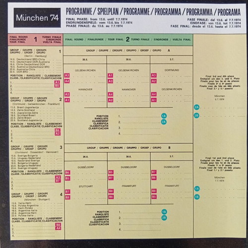 Panini Munich 1974 Album like new reprint