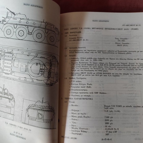 Rare NATO 1984 confidential edition on Warsaw Pact forces equipment, new