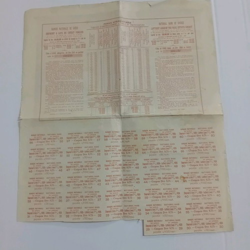 Share 1926 National Bank of Greece used