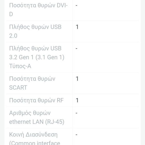 Samsung UE39EH5003W TV used 39"