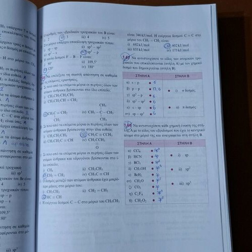 Chemistry Grade 12 used educational aid for organic chemistry