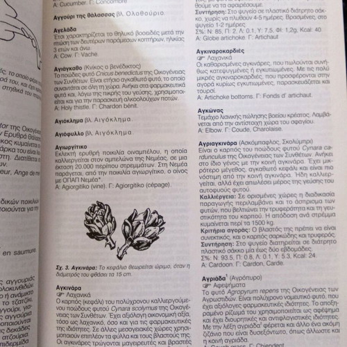Encyclopedic food and drink dictionary used, volume 2003