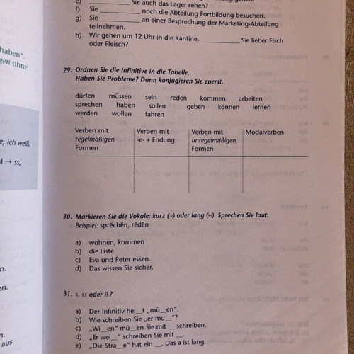 German Learning Grammar like new for Beginners
