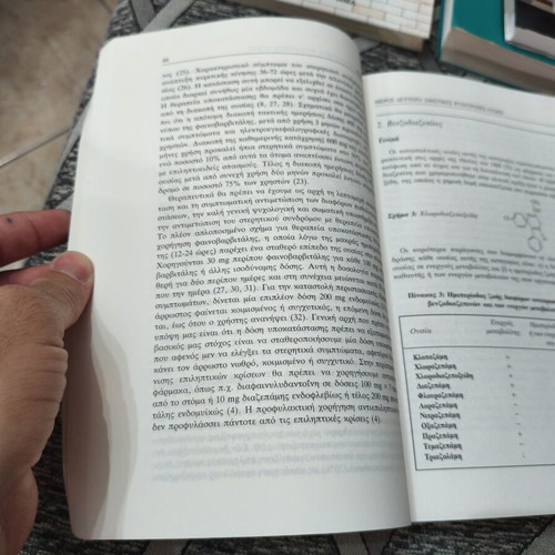 Book "Ναρκωτικά" by Γιάννης Α.Λιαππας used, psychology