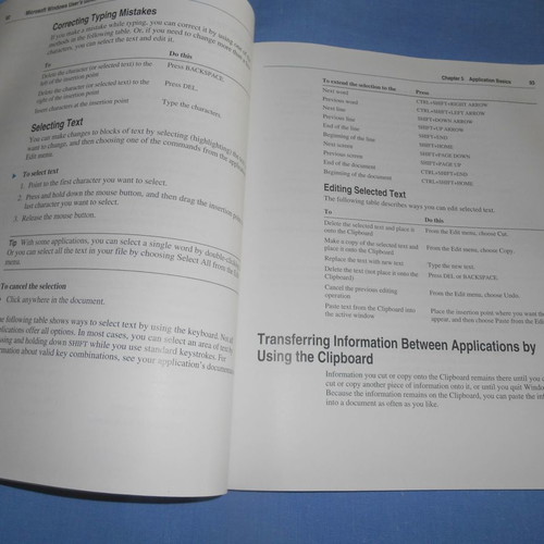 Microsoft Windows User's Guide used