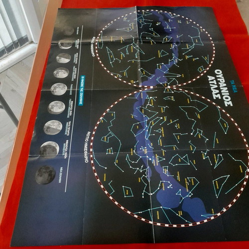 Poster Solar System and Uranian Atlas new