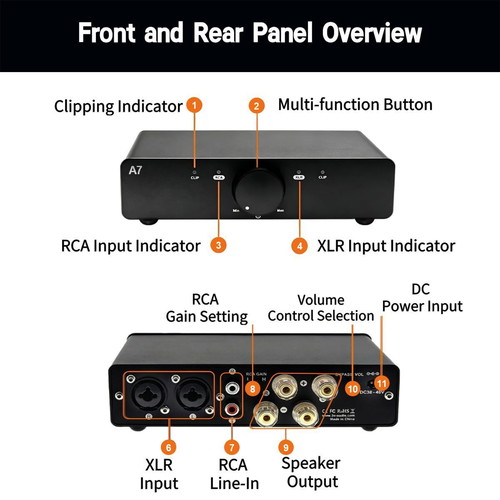 3E Audio A7 Hi-Fi Stereo Class D Amplifier New Generation
