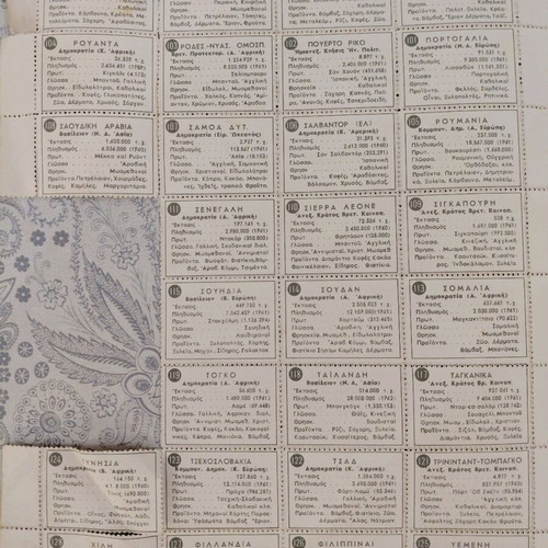 Collectible Flag Stickers from 1962, like new, set of 125
