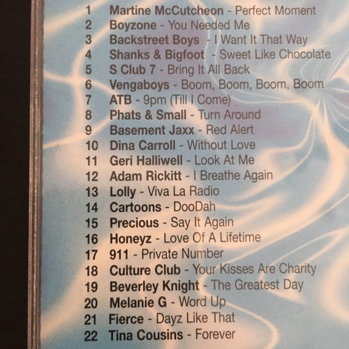 Now 43 2 CD used, pop