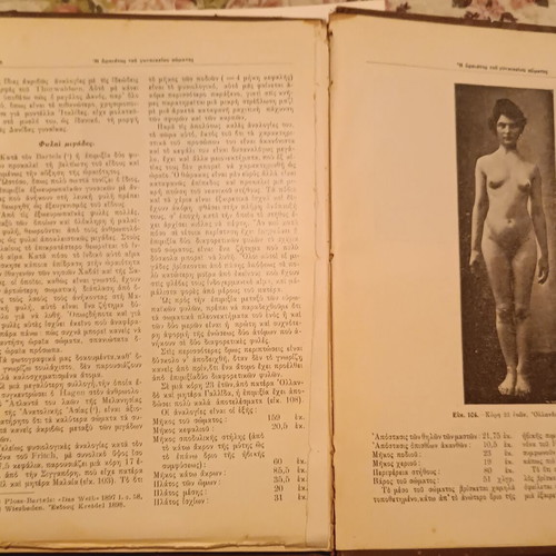 The Beauty of the Female Body 1929 by Dr. C.H. Stratz like new, Greek