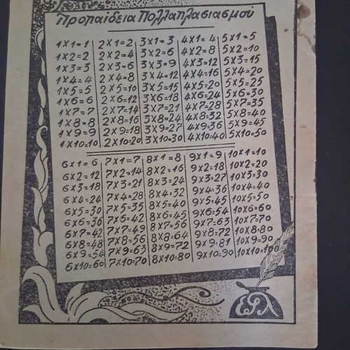 Vintage school notebooks 1949, set of 4 with 5 craft cards