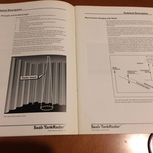 Saab TankRadar - March 1996