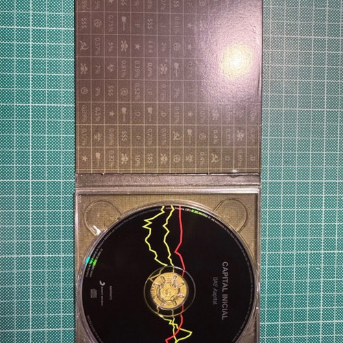 Capital Inicial Dad Kapital CD like new