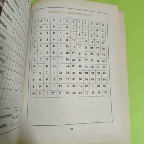 Ta Mathimatika Mou textbook for 2nd grade like new