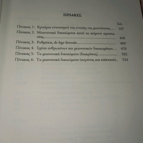 Peri Mionotiton International Law book used