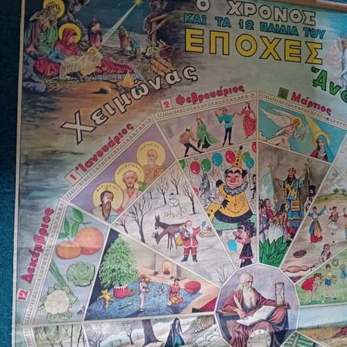 Old school map used, authentic vintage