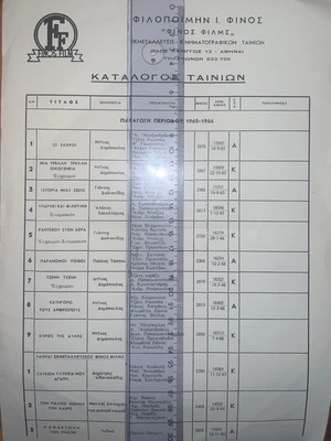Finos Films Cinema Catalog 1960s rare