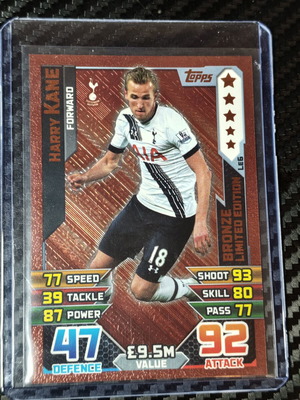 2015/16 Topps Match Attax Premier League Harry Kane Bronze Limited Edition card