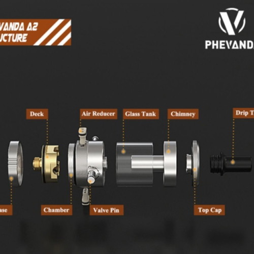 Phevanda A2 DL RTA Stainless Steel new