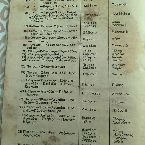 1950 Δελτίο της Ελληνικής Περιηγητικής Λέσχης μεταχειρισμένο, 15x20 εκ