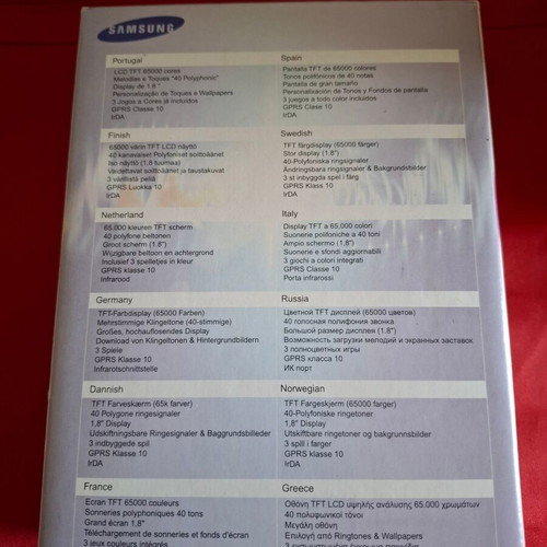Samsung SGH-S500 collectible used packaging with spare gray battery