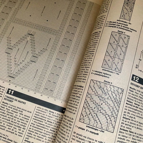 Praktiki magazines used vintage 1982-2001