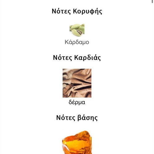 Парфюм BoHaras La Manufacture edp 100ml нов
