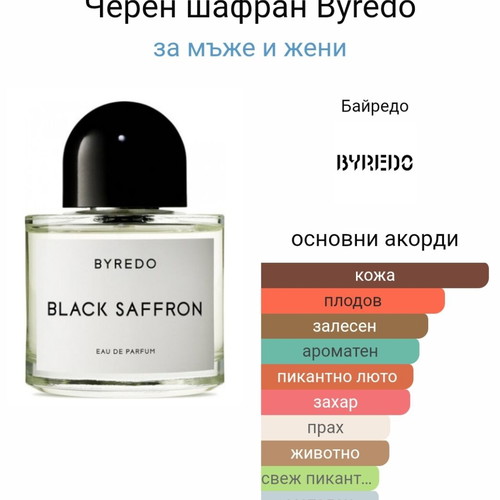 Unisex French perfume Fruits de la creativite by Gres 100ml EDP new