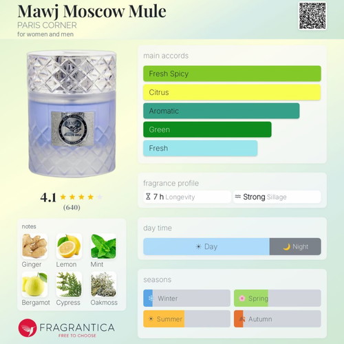 Paris Corner Mawj Moscow Mule Eau de Parfum tester new 3 ml