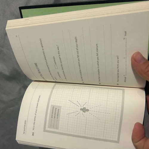 The Question Book personal development book like new